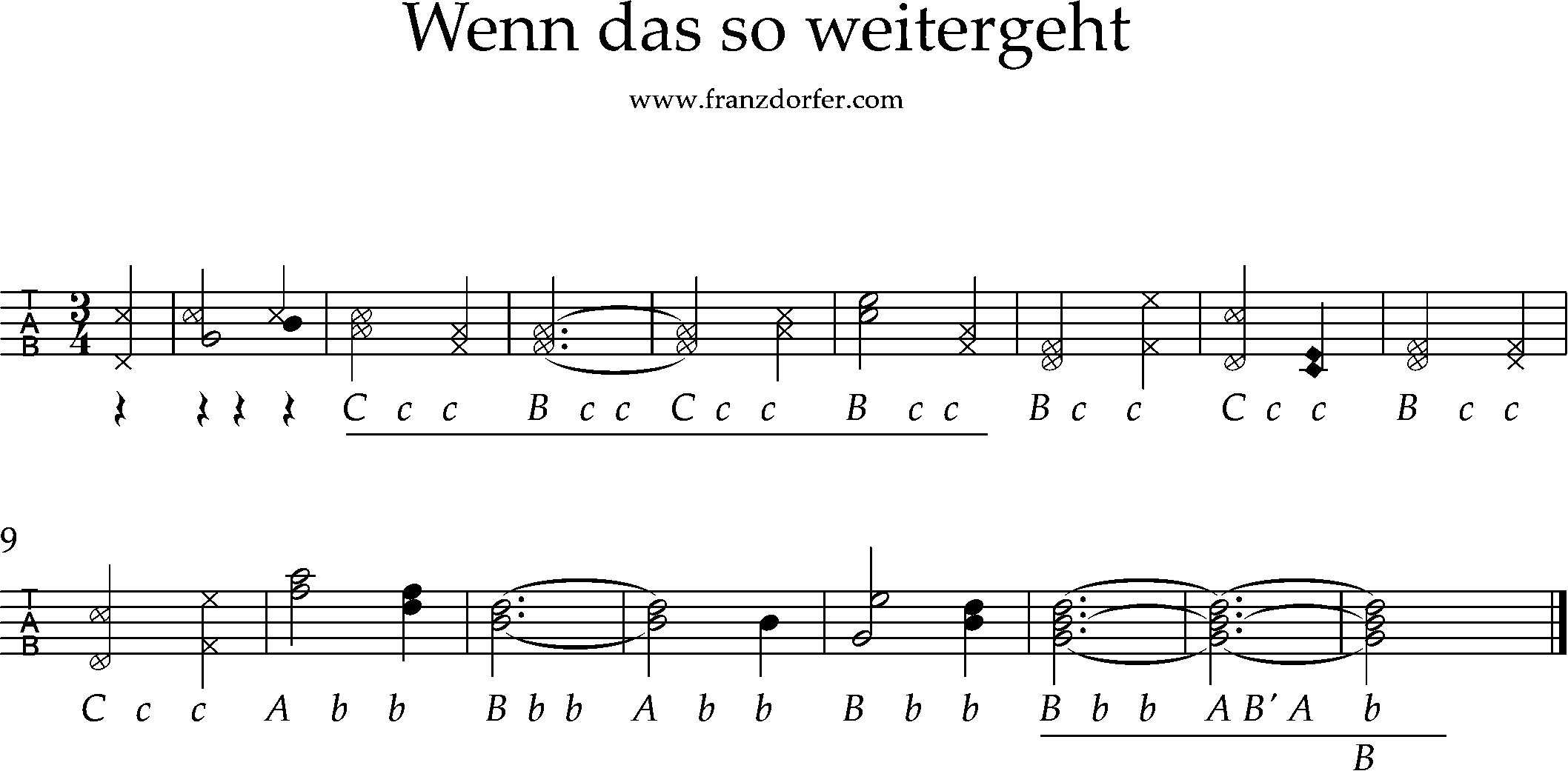 steirische lernen, Griffschrift- wenn das so weitergeht